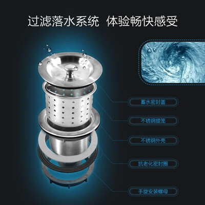 九牧06120水槽怎么样，真的好吗？是否值得买？