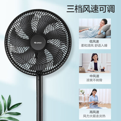 格力循环扇20x60bg3与20x62bg3对比：哪款更适合你？格力FD-35X65h7循环扇深度测评-图片2