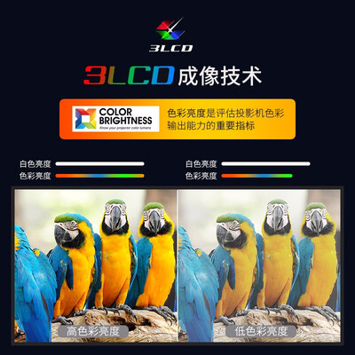 【揭秘】松下PT-WX3401投影仪有多么惊艳?让你大开眼界!