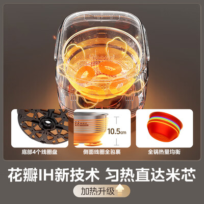 美的4L电饭煲MB-HS412不锈钢到底如何,值得入手吗(美的电饭煲怎么使用)-图片5