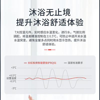 长虹 20U1 燃气壁挂炉 采暖热水器质量烂不烂（长虹壁挂炉怎么设置）-图片4