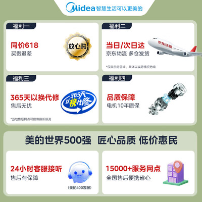 美的SAH35MKL智能遥控电扇落地扇怎么样(美的落地扇怎么拆卸视频教程)-图片1