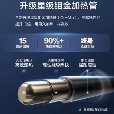 海尔热水器3000w和2200w哪个好（海尔电热水器200升5000W中央热水器体验效果好吗）-图片4