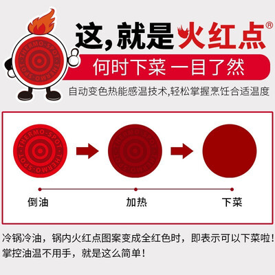 苏泊尔煎锅各型号区别(苏泊尔 26cm不粘煎锅 F26T01平底锅靠谱吗,揭秘内幕)