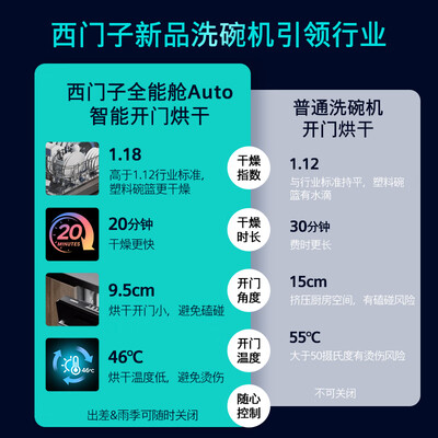 西门子 636pro 嵌入式洗碗机评测说真相(西门子 636pro 嵌入式洗碗机到底如何,值得入手吗)
