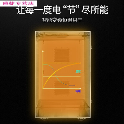 短云 大型旋转烘干机 30斤食品风干机食品烘干机体验效果好吗(短云 大型旋转烘干机 30斤食品风干机食品烘干机靠谱吗,揭秘内幕)-图片2