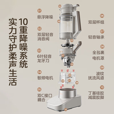 美的豆浆机和破壁机哪个好用(美的破壁机 Midea MJ-PB13S69 云朵系列家用豆浆机破壁豆浆机质量如何)-图片4