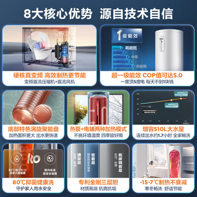 海尔空气能热水器200升是否值得入手（海尔空气能热水器质量怎么样）-图片6