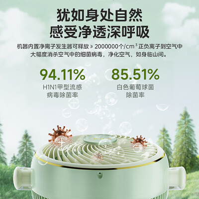 美的空气循环扇好吗(美的Midea GDG24FG空气循环扇好不好)-图片3