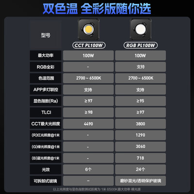 轻装时代 100W RGB 补光灯摄影灯怎么样（轻装时代哪个型号好）-图片1