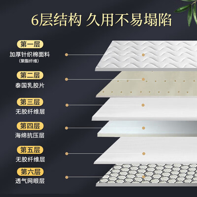 九洲鹿床上用品床垫和床垫区别（九洲鹿床上用品床垫好不好）-图片1