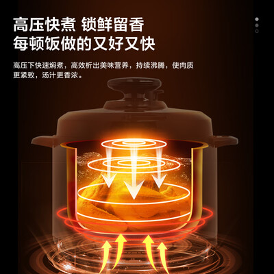 美的电饭煲区别（美的W12PCH402E电饭煲好不好）-图片5