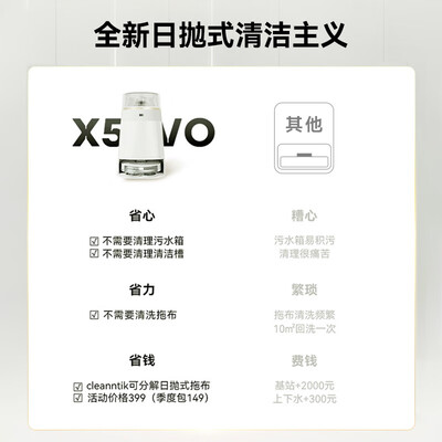 以内X5-EVO扫地机器人：性价比之选，家务好帮手-图片4