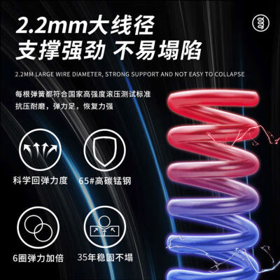 乔治巴斯乳胶床垫家用款弹簧床垫是否值得入手(乔治巴顿质量怎么样)