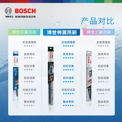 博世雨刮神翼是最好的吗（博世雨刷器神翼进口款雨刮器质量如何）