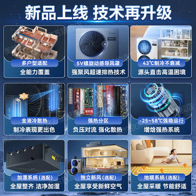 美的6匹领航者三代风管机中央空调体验效果好吗（美的风管机哪个系列好）-图片6