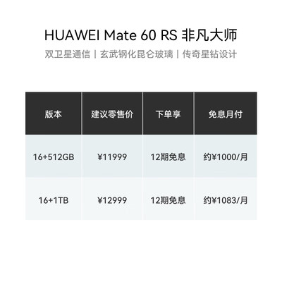 华为（HUAWEI）旗舰手机 Mate 60 RS 非凡大师 16GB+512GB 玄黑