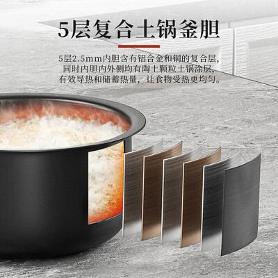 虎牌 JPF-A55C 1.5L 迷你IH电饭煲绸缎白靠谱吗,揭秘内幕（虎牌电饭煲怎么样）-图片3