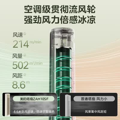 美的 塔扇 ZAH10SF