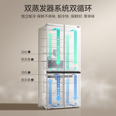 美菱 BCD-503WPU9CDZX 503升四开门冰箱评测说真相（美菱冰箱怎么调温度冷冻和冷藏智能化）