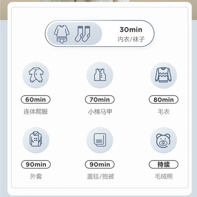 艾美特烘干机好吗(艾美特HG08-M7烘衣机怎么样)