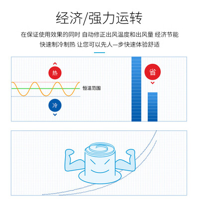 三菱电机壁挂式空调哪个系列好用(三菱重工2匹变频空调MBV50壁式空调是否值得入手)-图片6
