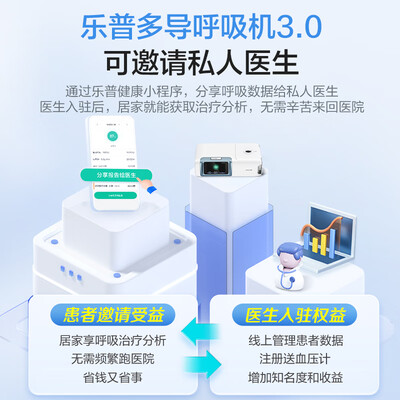 乐普R20呼吸机到底好不好？权威评测告诉你答案！