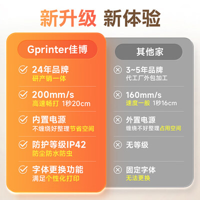 佳博GP-80V热敏打印机餐饮前台收银评测说真相（佳博打印机怎么连接电脑）-图片6