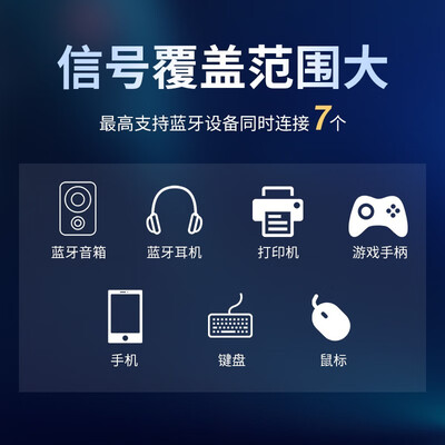 飞利浦和sanc（飞利浦SWR3301笔记本电脑测评看真相）