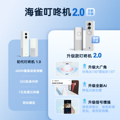 海雀400W可视门铃智能猫眼测评看真相（海雀可视门铃怎么改封面）-图片4