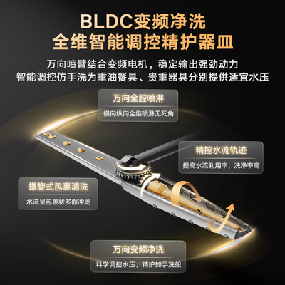 美的万向3000洗碗机 MDW14W3值得手入吗（美的洗碗机哪款性价比最高）-图片5