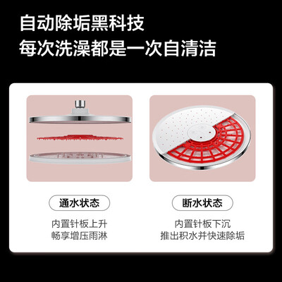 九牧JOMOO淋浴套装26164-644/1B-1淋浴花洒值得手入吗(九牧淋浴花洒怎么样)-图片1