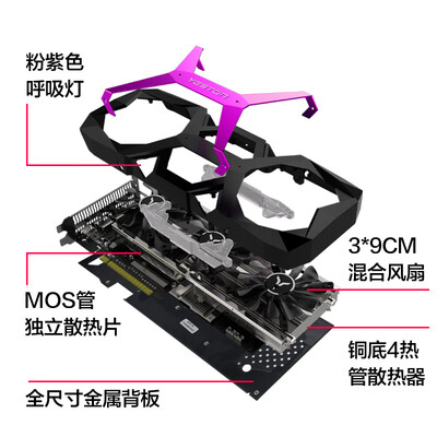 盈通YESTON RX6650XT-8GD6 游戏高手显卡怎么样？超出你的想象！