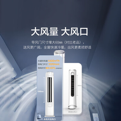 奥克斯空调是一级省电还是三级省电（奥克斯大3匹变频柜机省电侠ECO柜式空调是否值得入手）-图片2