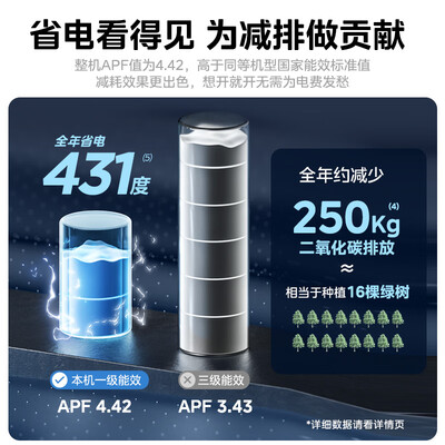 美的 风酷 3匹空调柜机是否值得入手（美的空调柜机哪个系列好,性价比最高）