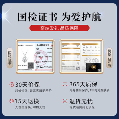 Winy莫桑石跳动的心银项链 WNY-MD-2024质量如何（唯一银饰算什么档次）-图片2