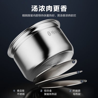 美的电压力锅5078和5088（美的Midea电压力锅MY-C552N 5L电饭锅评测说真相）-图片3