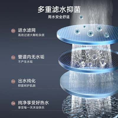 万和即热式热水器的价格（万和7000W即热式电热水器银河灰即热式热水器到底如何,值得入手吗）-图片6