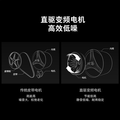 小吉MINIJ G1K-XYY 2.5kg壁挂洗衣机评测说真相（小吉壁挂洗衣机怎么解锁开门）