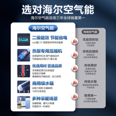 海尔空气能热泵热水器10匹双变频体验效果好吗(海尔空气能热泵怎么样)-图片4