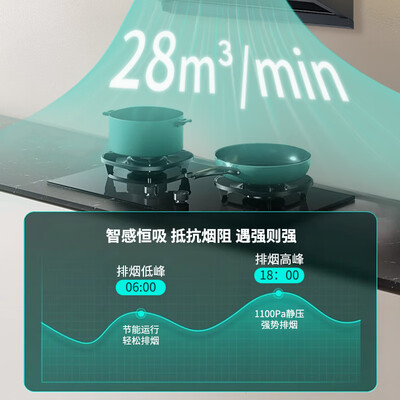 华蒂雅28m³ 超薄顶吸油烟机体验效果好吗(华蒂雅油烟机质量怎么样啊)