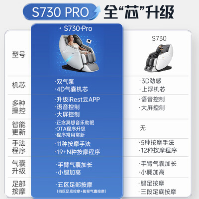 艾力斯特按摩椅S730Pro质量烂不烂（艾力斯特按摩椅怎么样）-图片5
