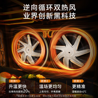 凯度蒸烤箱好吗（凯度（CASDON）56L嵌入式蒸烤箱蒸烤一体机质量烂不烂）