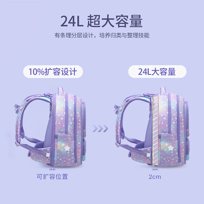 Gmt for Kids独角兽18L护脊书包1-6年级是否值得入手（护脊书包哪款好）