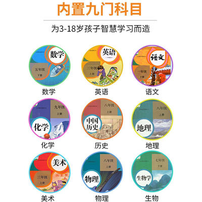 教育网络机顶盒英语学习盒子电视盒子是否值得入手(教育网络机顶盒英语学习盒子电视盒子值得手入吗)-图片4