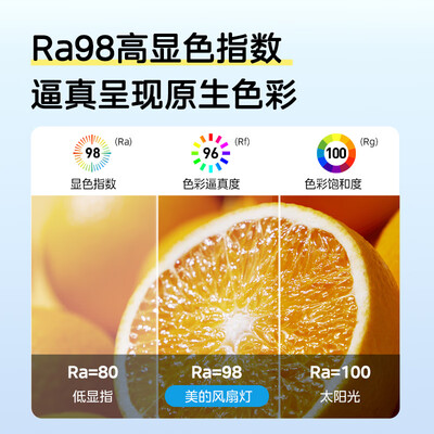 吊扇灯隐形的好还是不隐形的好（美的48W隐形扇叶吊扇灯餐厅吊灯测评看真相）-图片3