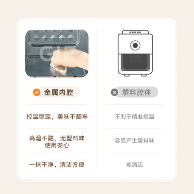 美的空气炸锅KZE608J5家用可视大容量是否值得入手（美的空气炸锅没有温度调节怎么办）