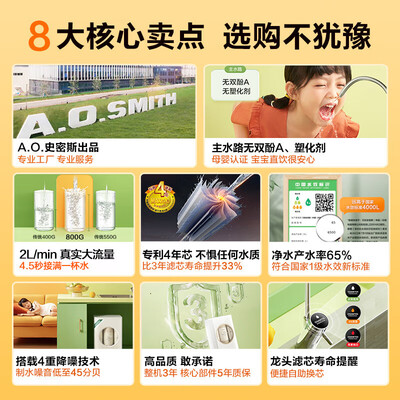 史密斯CXR800-A1家用反渗透净水器怎么样（史密斯净水器换滤芯报警怎么解除）-图片2