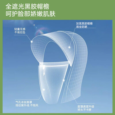 MissWiss谢娜同款防晒衣女夏新款时尚防晒服防紫外线中长款宽松凉感风感波评测说真相（misswiss防晒衣和茉寻防晒衣哪个好）-图片2