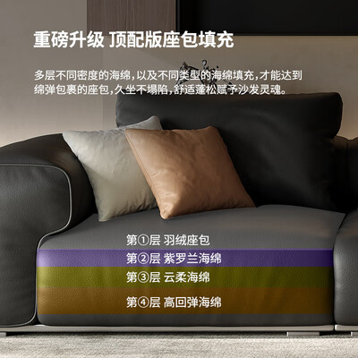 法蒂玛 意式真皮沙发 3.2米 大户型设计好不好（法莎蒂沙发什么档次）